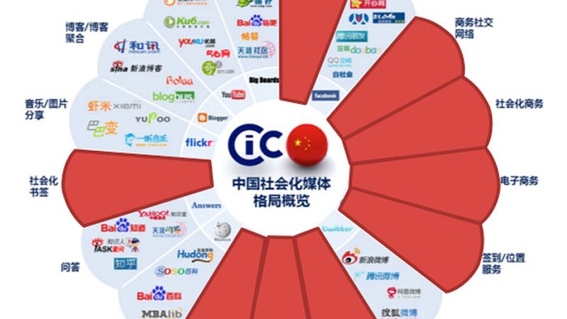本地生活代运营公司靠谱性评估：关键指标与避坑指南